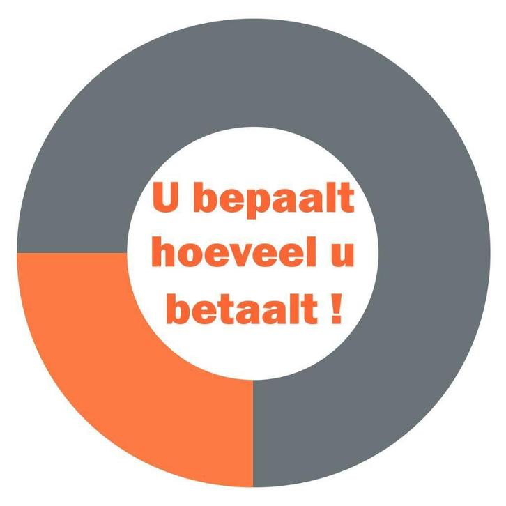 U bepaalt hoeveel u betaalt Auto Krediet Plan