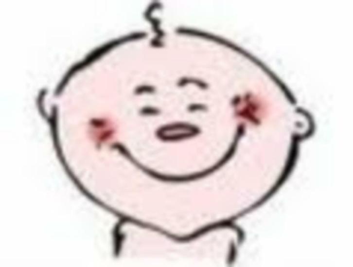 Kees