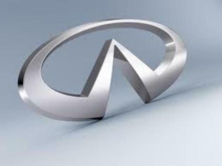 Onbetwist uw Infiniti specialist Effex Infiniti Parts
