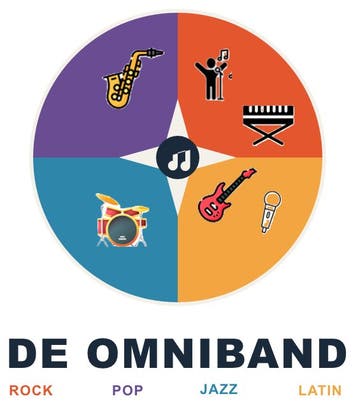 Wij zoeken een drummer