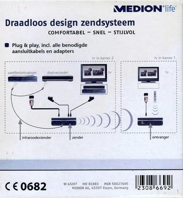 Draadloos zendsysteem voor video en geluid