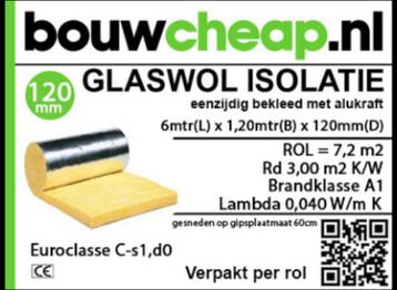 Glaswol 12cm dikte en 6meter lang €.4.25 per m2