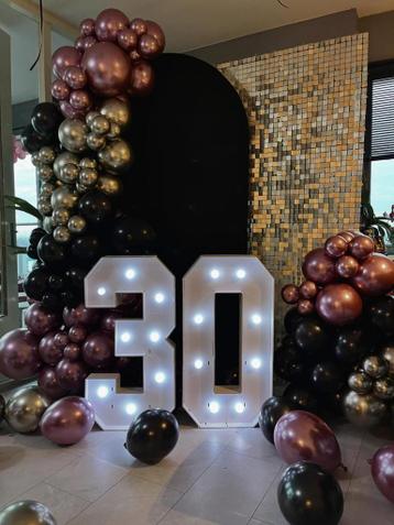 Ballonnen backdrops / ballonnen feest / verjaardag