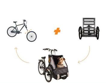 AddBike, fietskar voor de hond