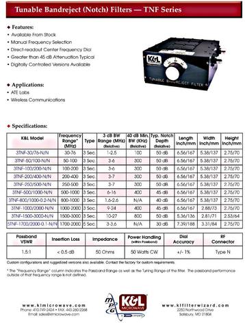 Tunable Frequency Rejection Filter 125-250MHz