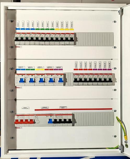 Groepenkast met ABB componenten - 20 groepen + 1 kracht, Doe-het-zelf en Verbouw, Elektra en Kabels, Nieuw, Ophalen of Verzenden