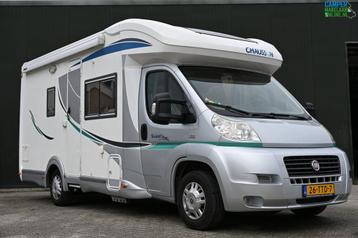 Chausson Sweet Maxi incl Fietsdrager Zonnepaneel MaxxFan et