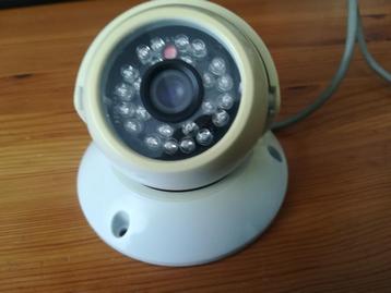 computer of beveiliging camera