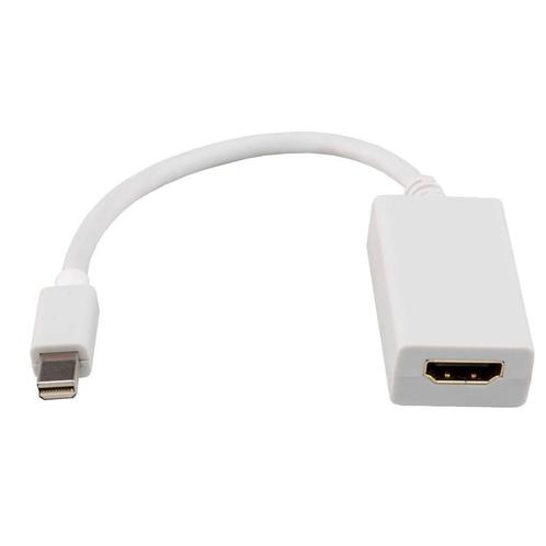 GOOBAY Mini DisplayPort 1.1 naar HDMI 1.3 adapter, Computers en Software, Overige Computers en Software, Zo goed als nieuw, Ophalen of Verzenden