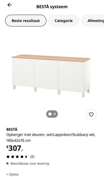 Bestå kast IKEA meubel hack - afbeelding 13 Bestå kast IKEA meubel hack - afbeelding 13