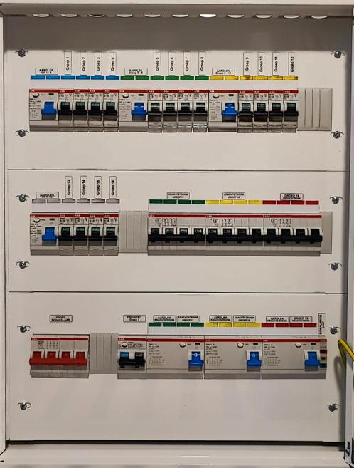 Groepenkast met ABB - 16 groepen + 3 kracht + 1 prioriteit, Doe-het-zelf en Verbouw, Elektra en Kabels, Nieuw, Overige typen, Ophalen of Verzenden