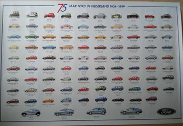 Autoposter Ford in Nederland 1924-1999