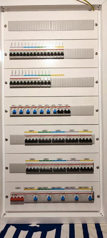 Groepenkast met ABB - 28 groepen + 10kracht + 2 prioriteit 