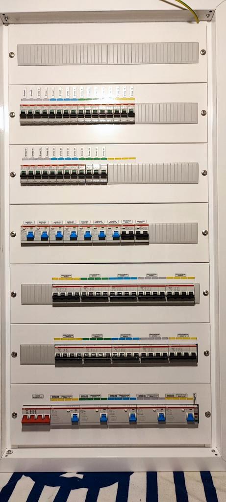 Groepenkast met ABB - 28 groepen + 10kracht + 2 prioriteit, Doe-het-zelf en Verbouw, Elektra en Kabels, Nieuw, Ophalen of Verzenden