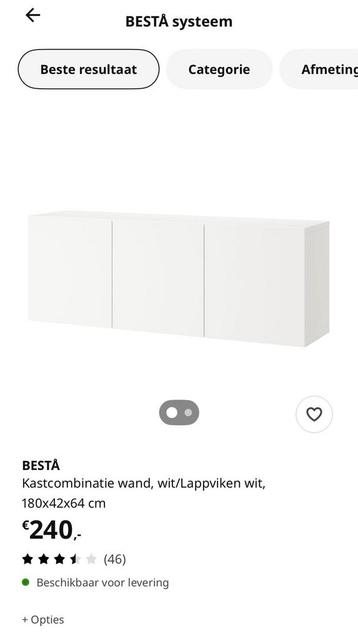Bestå kast IKEA meubel hack - afbeelding 12 Bestå kast IKEA meubel hack - afbeelding 12