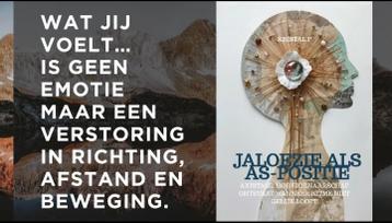Jaloezie als as-positie: Nieuwe waarnemingsgeometrie