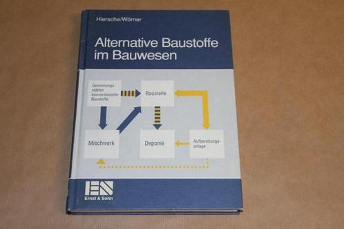 Alternative Baustoffe im Bauwesen, Boeken, Techniek, Zo goed als nieuw, Ophalen of Verzenden