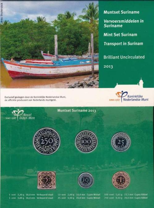 Suriname BU Jaarset 2013, Postzegels en Munten, Munten | Amerika, Setje, Zuid-Amerika, Ophalen of Verzenden