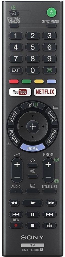 Sony RMT-TX300E, RM-ED009 & RM-ED011 afstandsbedieningen, Audio, Tv en Foto, Afstandsbedieningen, Nieuw, Origineel, Tv, Verzenden