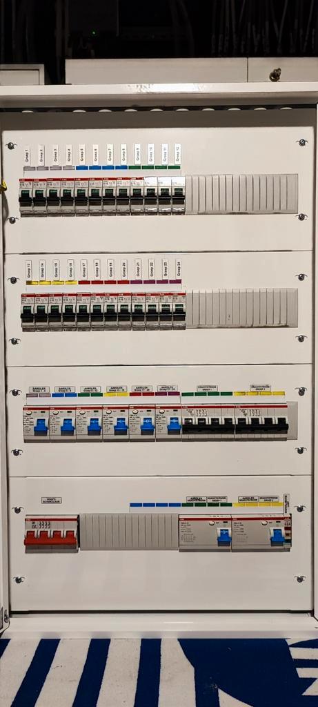 Groepenkast met ABB componenten - 24 groepen + 2 kracht, Doe-het-zelf en Verbouw, Elektra en Kabels, Nieuw, Ophalen of Verzenden