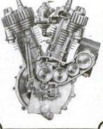 Gevraagd: Indian onderdelen/project scout/741/Powerplus/four, Motoren, Ophalen of Verzenden