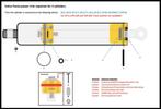 Volvo Penta SX/DPS trimcilinder reparatieset (2 cilinders), Ophalen of Verzenden, Nieuw, Onderhoud en Reparatie