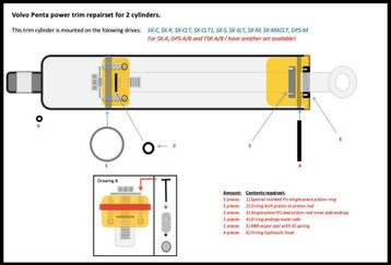 Volvo Penta SX/DPS trimcilinder reparatieset (2 cilinders) beschikbaar voor biedingen