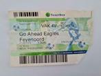 Kaart GO Ahead Eagles- Feyenoord