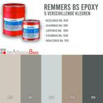 Remmers BS Garage Epoxy vloer coating Set 20m2 Harde Coating, Nieuw, Ophalen of Verzenden