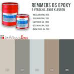 Remmers BS Garage Epoxy vloer coating Set 20m2 Harde Coating, Doe-het-zelf en Verbouw, Overige Doe-het-zelf en Verbouw, Nieuw