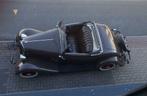 GEZOCHT GEVRAAGD Oldtimers en klassiekers CASH is Waiting !!, Overige merken, Particulier, Te koop