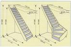 Vuren, beuken of eiken dichte trap. 280, b. 80 cm., Doe-het-zelf en Verbouw, Nieuw, 2 tot 4 meter, Ophalen of Verzenden, Trap