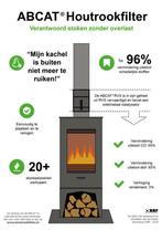 Houtrookfilter voor op de houtkachel, Huis en Inrichting, Kachels, Nieuw, Vrijstaand, Hout, Ophalen