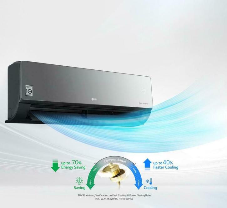 Airco zelf installeren en vakkundig in werking laten stellen, Witgoed en Apparatuur, Airco's, Nieuw, Wandairco, Koelen en Ontvochtigen