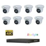 8MP Dahua IP PoE Starlight camera set/NVR + 8x camera's