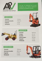 Minigraver, shovel, kraan, graafmachine verhuur, Utrecht, Zakelijke goederen, Machines en Bouw | Kranen en Graafmachines, Ophalen of Verzenden