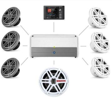 Waterdichte marine audio JL, top merken set prijzen  beschikbaar voor biedingen