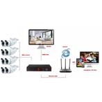Beveiliging camera Set 8 stuks + Gratis 500GB Geheugen 1080P, Ophalen of Verzenden, Nieuw