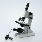 EUROMEX MICROSCOOP TS - GROTE VOORRAAD - UITVERKOOP, Ophalen of Verzenden, Nieuw, 400x tot 1000x, Biologische microscoop