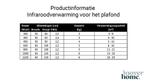inoverhome - Infraroodverwarming voor plafondmontage -Nieuw!, Verzenden, Nieuw, Radiator