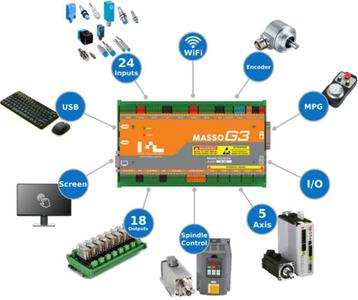 MASSO TOUCH, CNC frees, draai en plasma controller beschikbaar voor biedingen