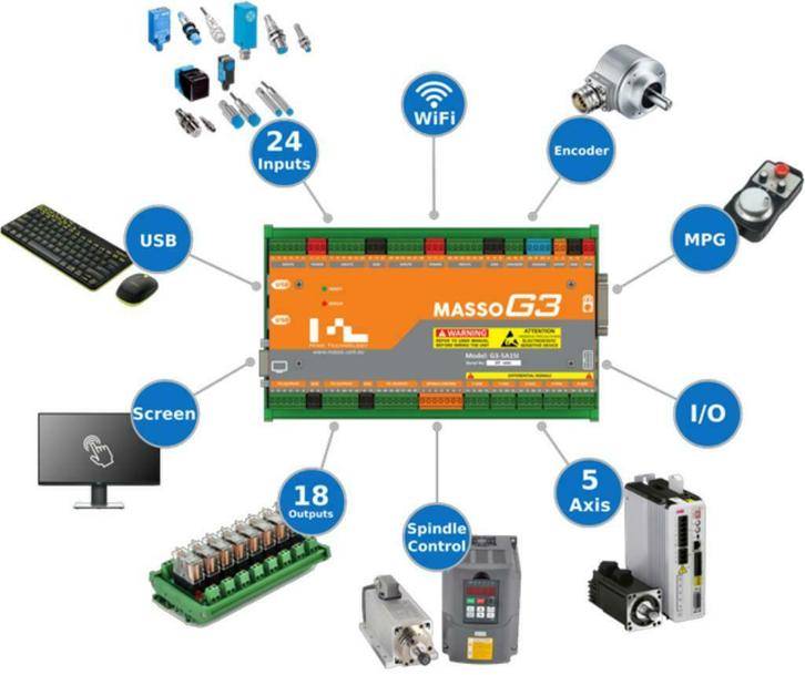 MASSO TOUCH, CNC frees, draai en plasma controller, Doe-het-zelf en Verbouw, Gereedschap | Freesmachines, Nieuw, Ophalen of Verzenden