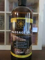 even een momentje voor jezelf  met een heerlijke massage, Ontspanningsmassage