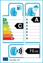 Nieuwe 225-40-18 225-45-17 175-65-14 205-55-16 195-65-15, Ophalen, Banden, Info@budgetbanden.net, Kleine krogt 37a Breda