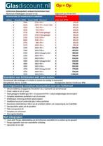 Aanbieding hoge korting op alle lichtstraten vanaf € 280,00, Ophalen of Verzenden, Nieuw, Veranda