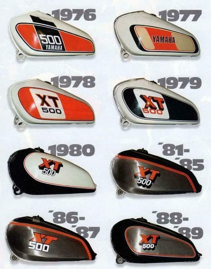 MOTOGADGETS