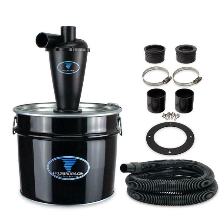 Cycloonfilters-nl