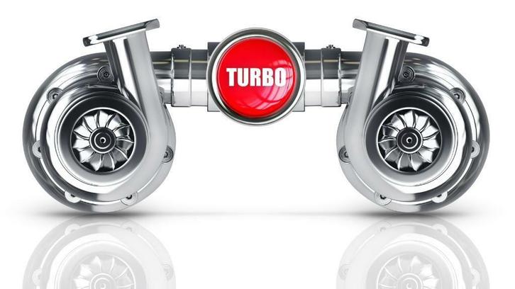 Turbo Voordeel