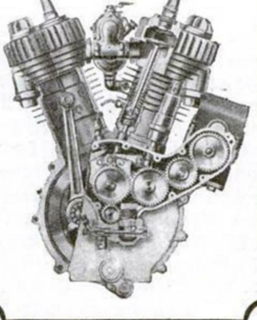 Gevraagd: Indian onderdelen/project scout/741/Powerplus/four, Motoren, Ophalen of Verzenden
