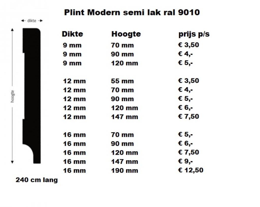 Plinten diverse maten en soorten 240cm lang, Ophalen, Nieuw, Mdf, Vroomshoop